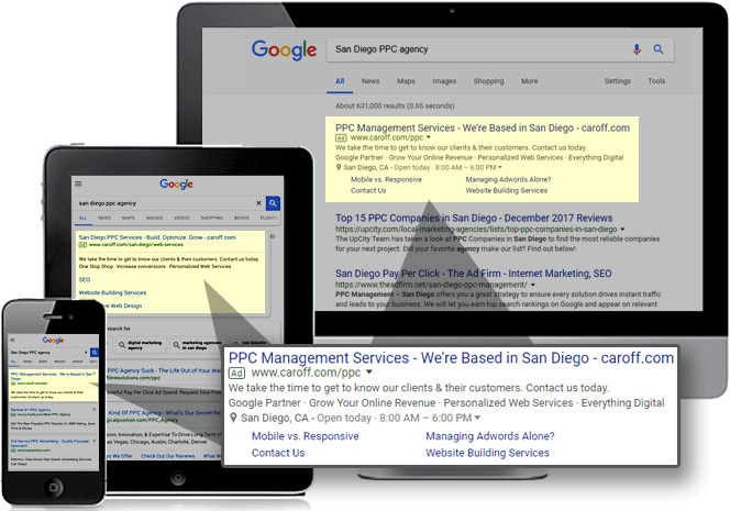 San Diego Google Ads Screens